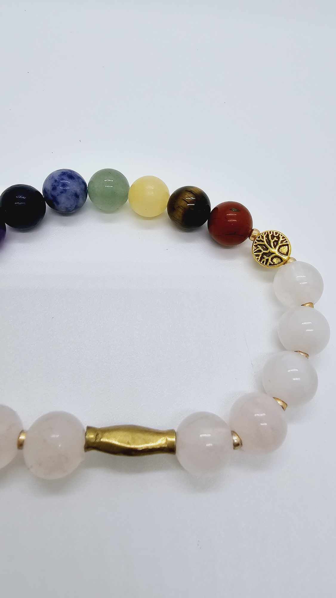 Chakra stone necklace set! (1246 Influencer)